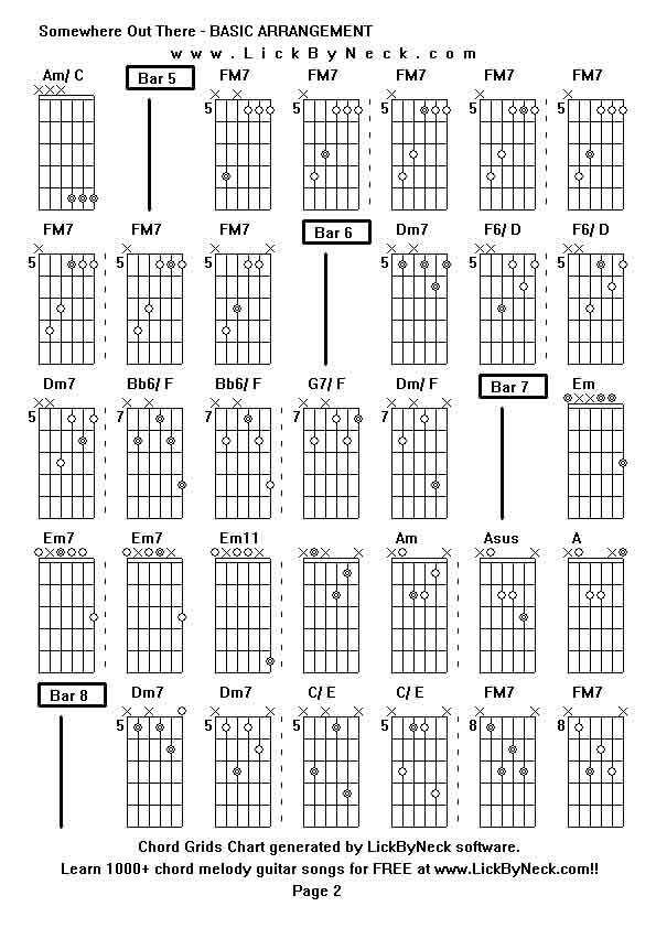 Chord Grids Chart of chord melody fingerstyle guitar song-Somewhere Out There - BASIC ARRANGEMENT,generated by LickByNeck software.